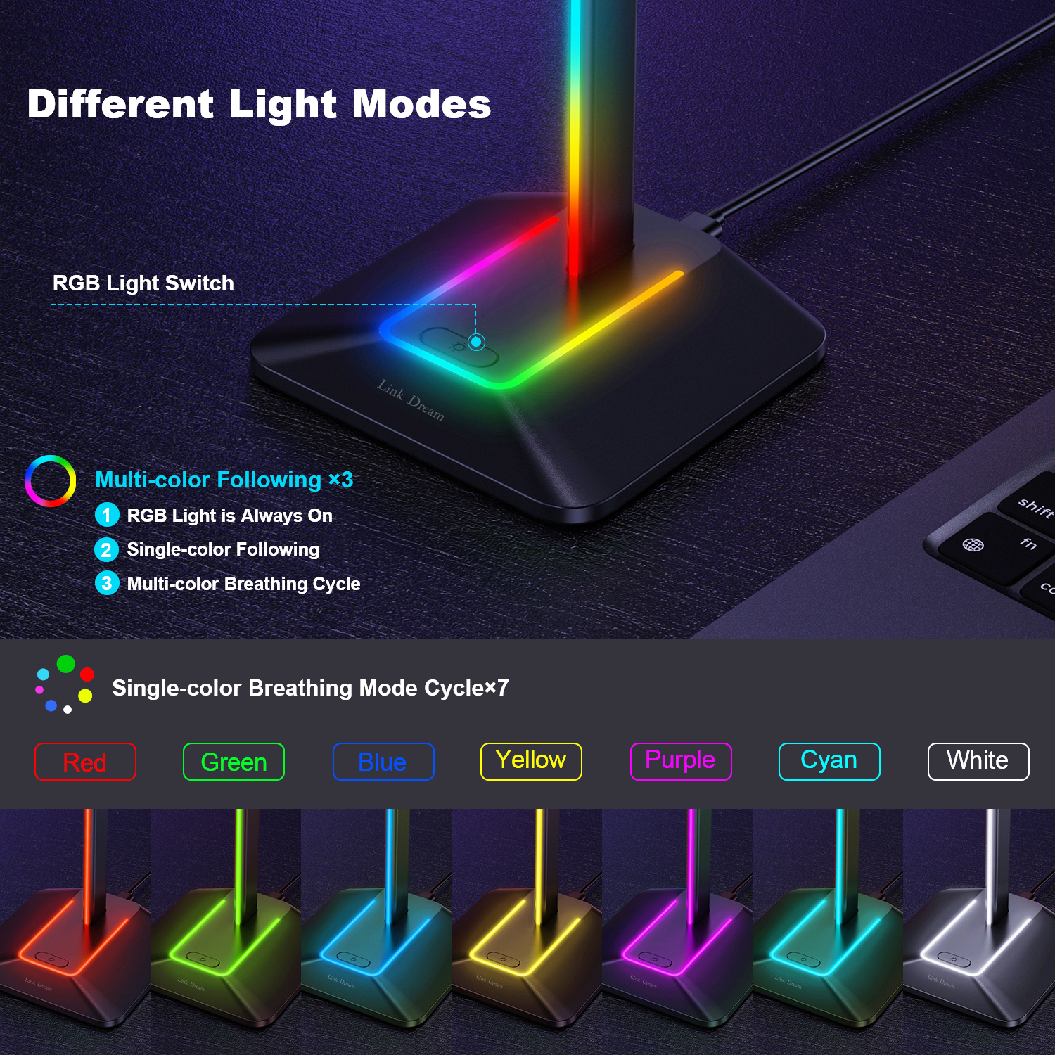New Bee Z8 RGB Headphones Stan – Gaming Headset Rgb recenzja i cena
