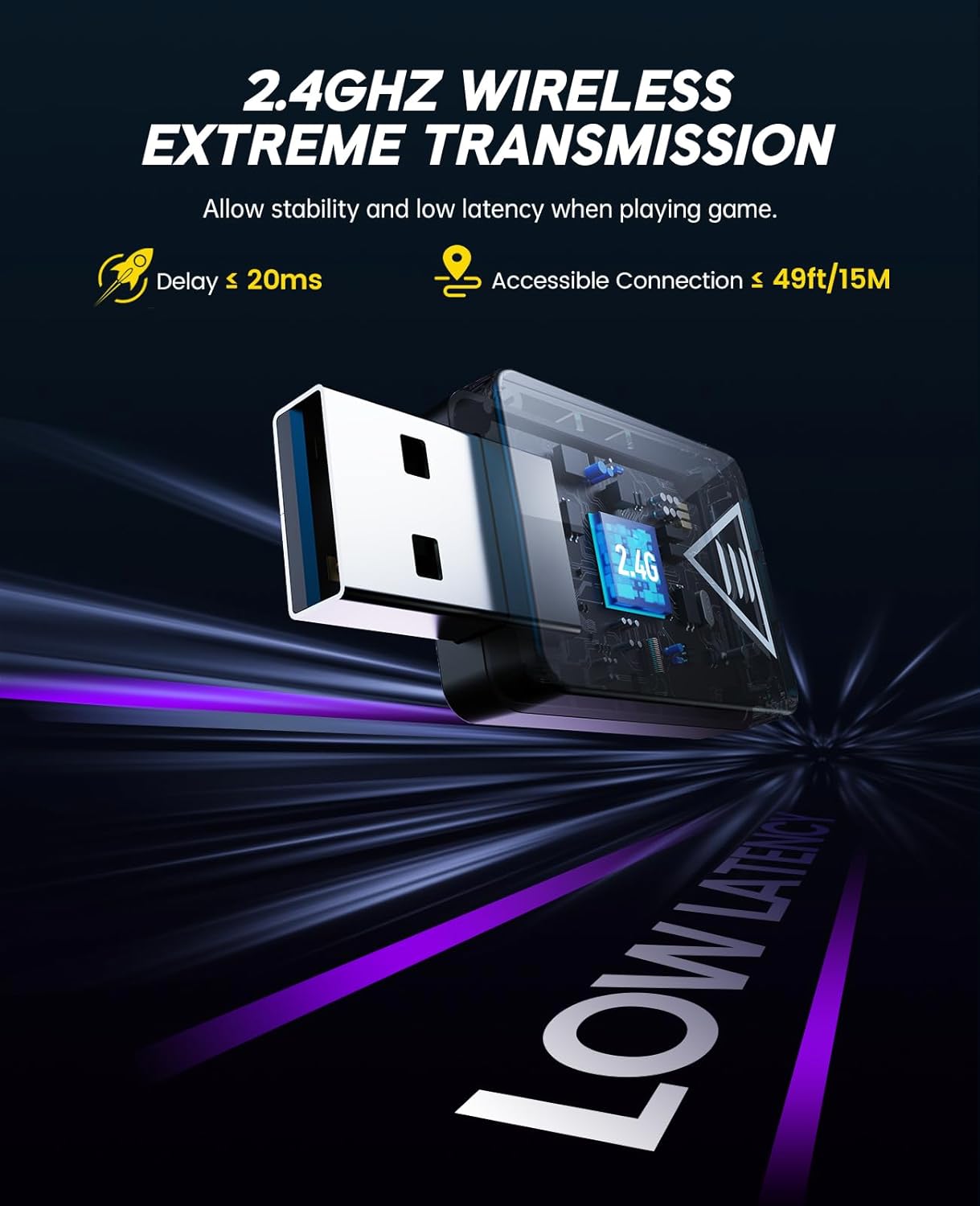 2.4GHz Wireless Gaming Headset – Gaming Headset Rgb recenzja i cena