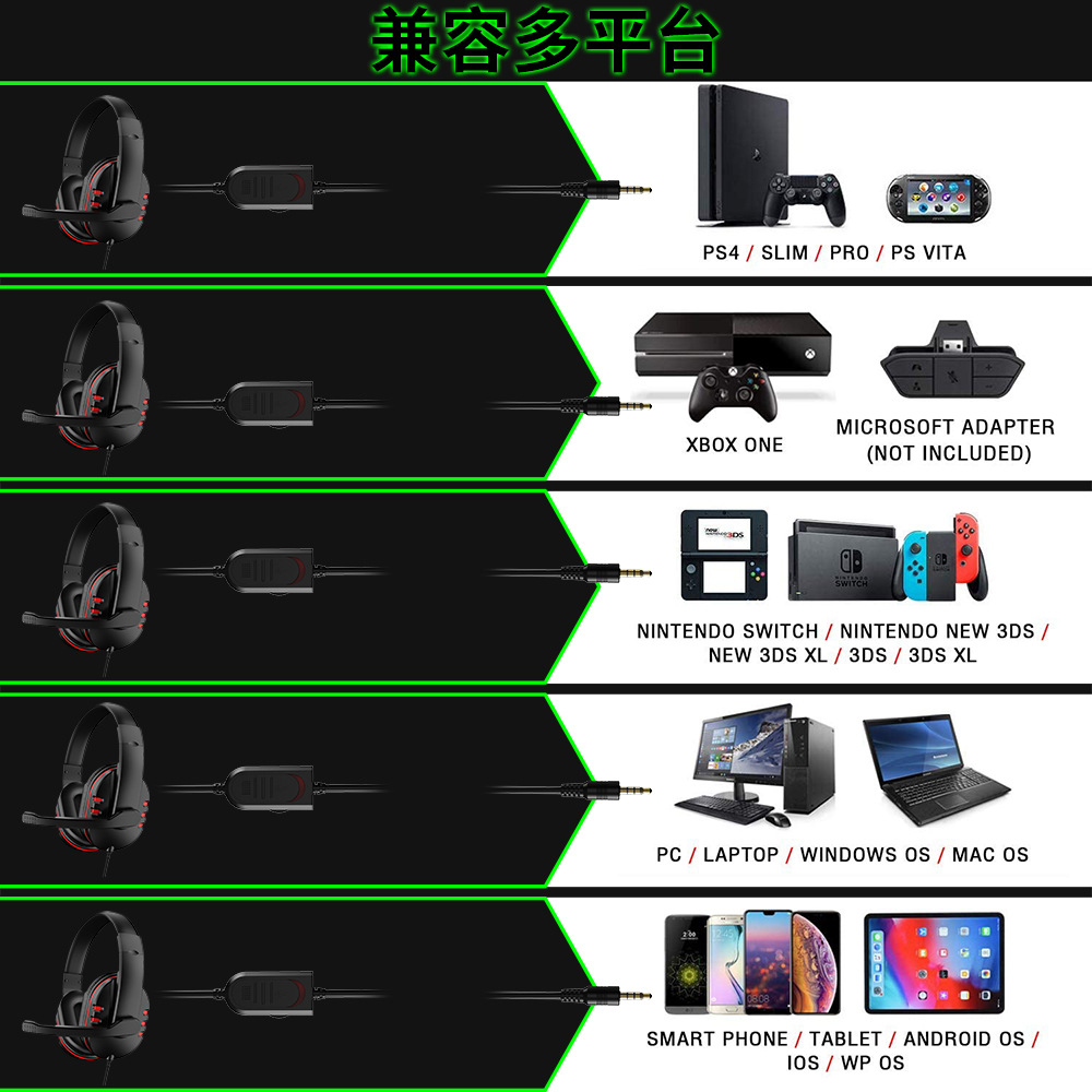 Headphones 3.5mm Wired Gaming  – Gaming Headset Rgb recenzja i cena