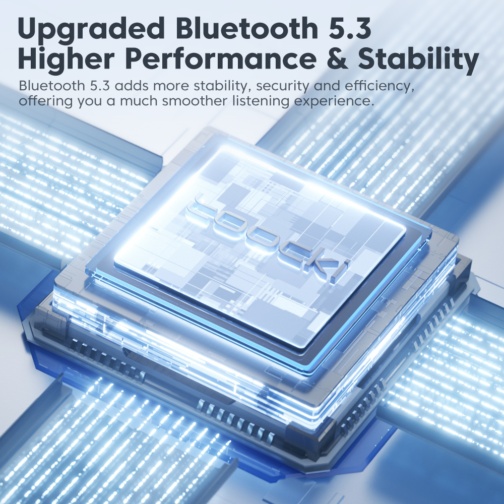 Toocki Bluetooth 5.3 Earphone  – Bluetooth Headset On Ear recenzja i cena