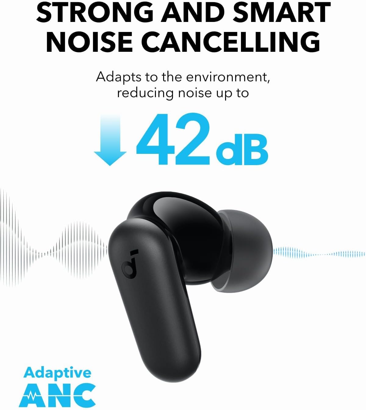 By Anker Soundcore P30i Intell – Usb C Earphone recenzja i cena