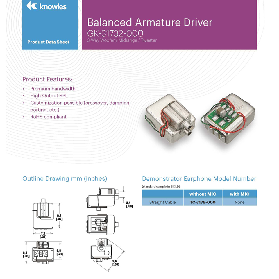 3‑BA Triple Driver Balanced Ar – In Ear Monitor Iem recenzja i cena