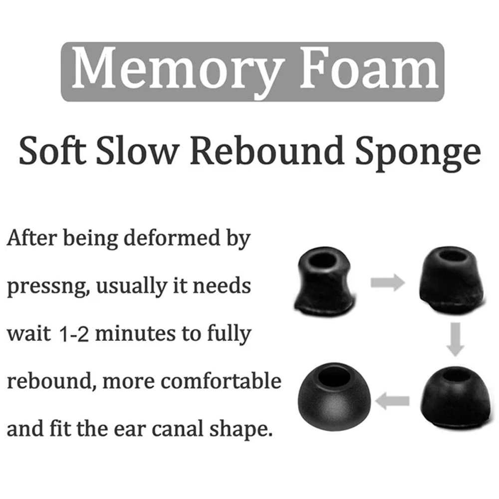 Memory Foam Eartips for Samsun – Earphone Foam Tip recenzja i cena