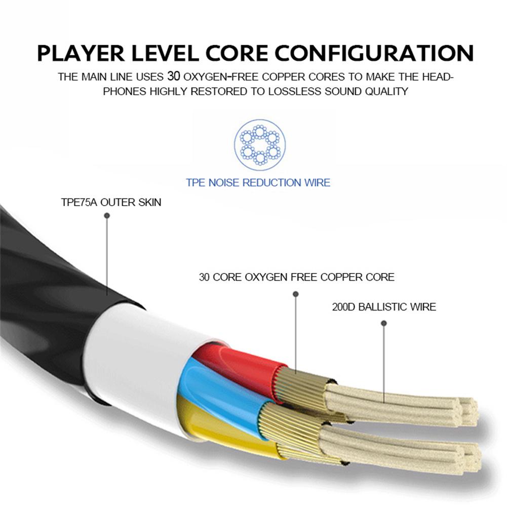 3.5mm Jack In-Ear Wired Headph – Audiophile Headphone Wired recenzja i cena