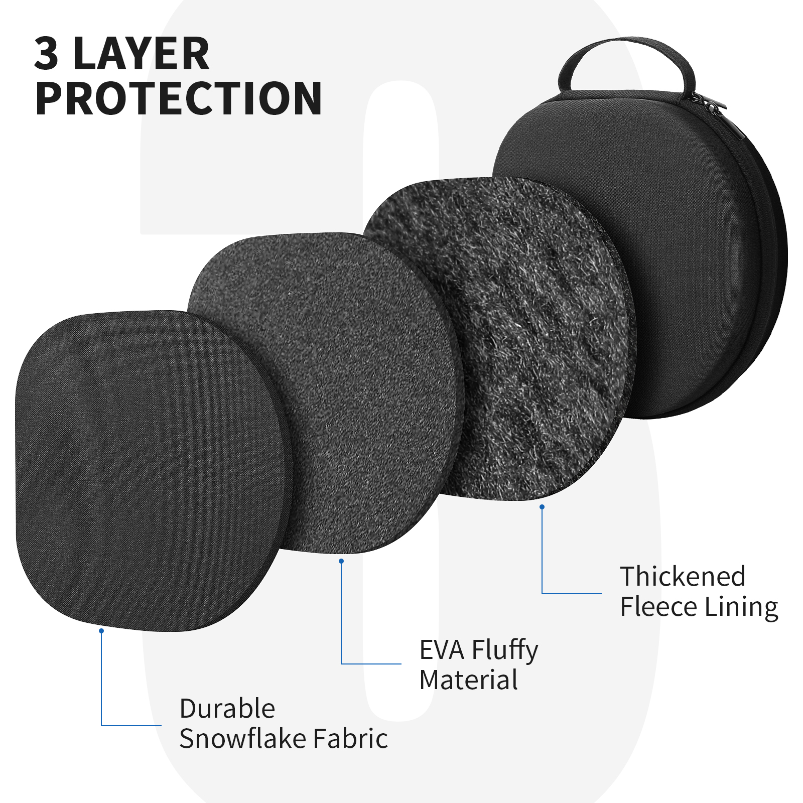 YINKE Smart Case for Apple Air – Headphone Case Hard recenzja i cena