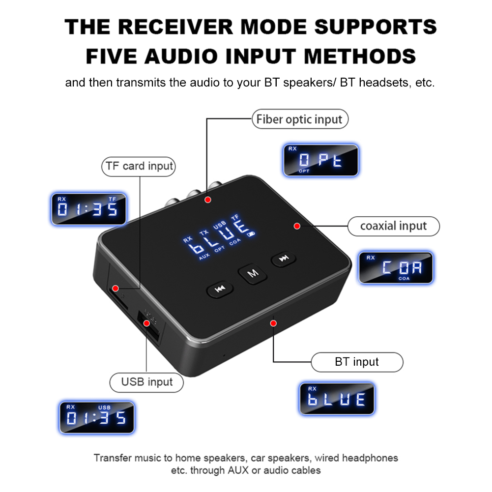 BT 5.4 Receiver Transmitter AU – Bluetooth Adapter Receiver recenzja i cena