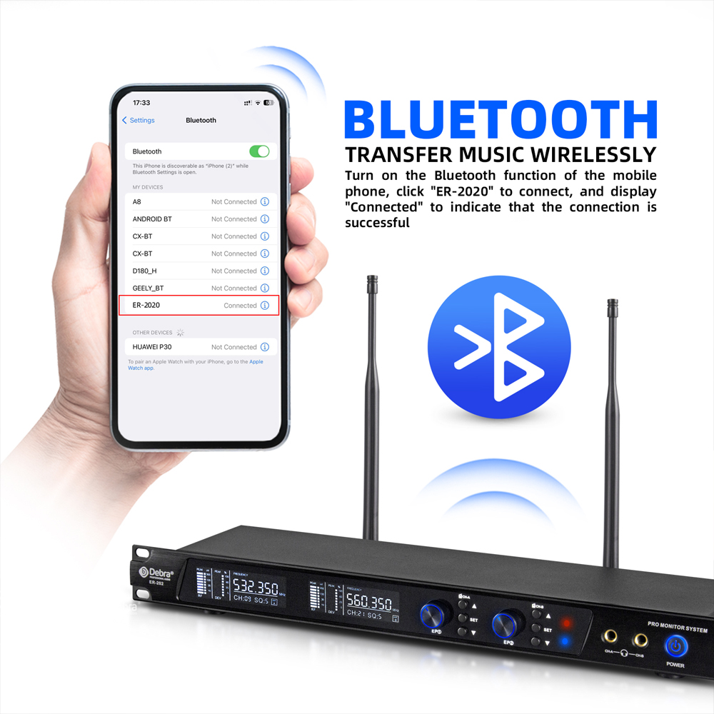 Debra UHF IEM ER-202 Wireless  – In Ear Monitor Iem recenzja i cena