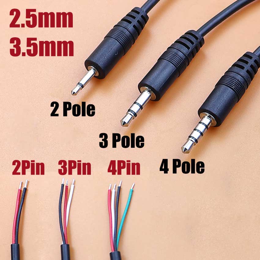 1pcs 2.5mm 3.5mm Mono Stereo A – Audiophile Headphone Wired recenzja i cena