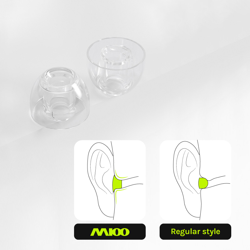 EPZ M100 Ear Tips S/M/L Liquid – Silicone Ear Tip Replacement recenzja i cena