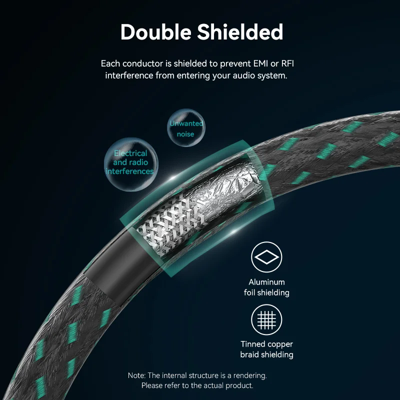 Vention 3.5mm Jack Audio Cable – Cable Extension 3.5 recenzja i cena