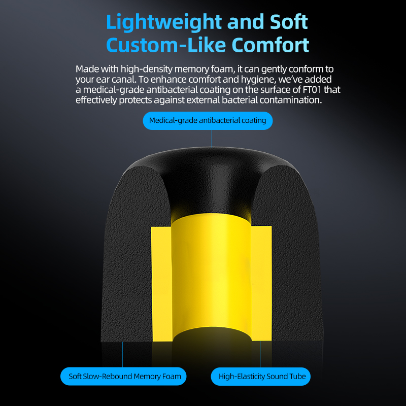 KZ-FT01 Memory Foam Eartips No – Earphone Foam Tip recenzja i cena