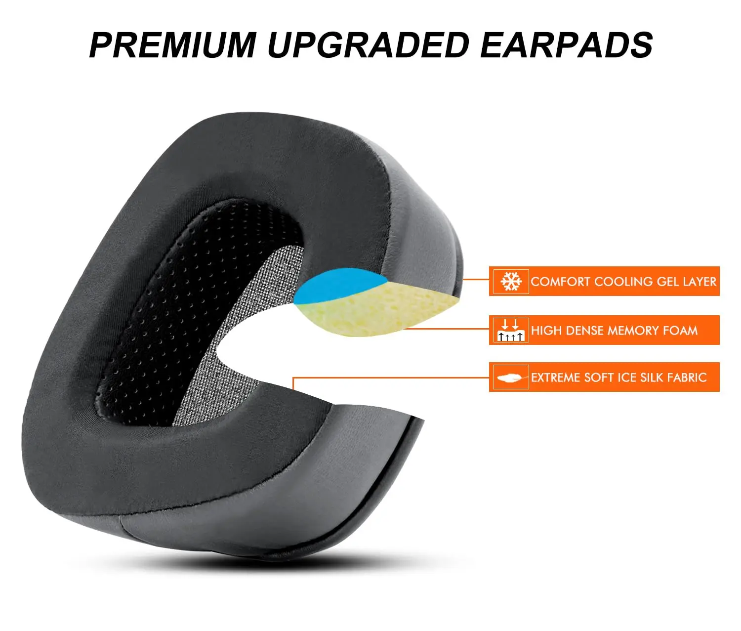 Cooling Gel Earpads Replacemen – Gaming Headset Rgb recenzja i cena