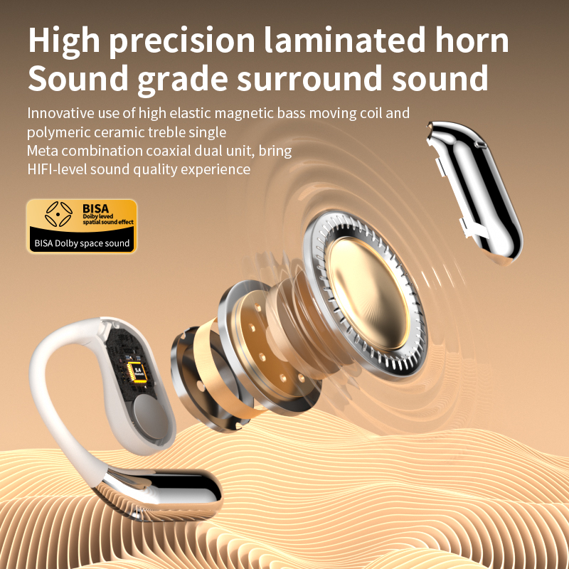 YYK Q16 Pro AI Translation Ear – Usb C Earphone recenzja i cena