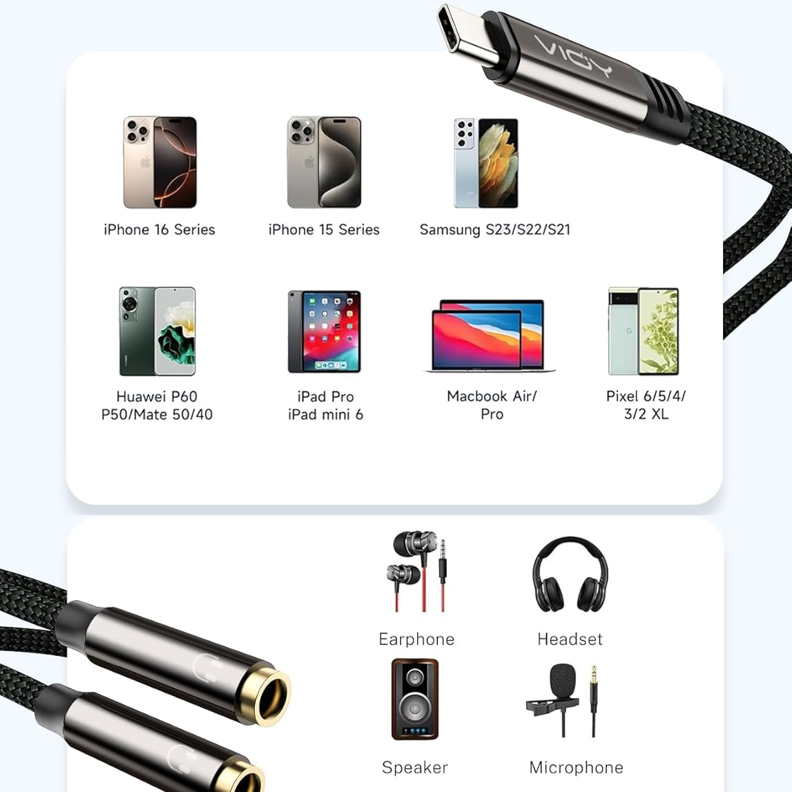 USB C To Dual 3.5mm Female Hea – Earphone Splitter Jack recenzja i cena