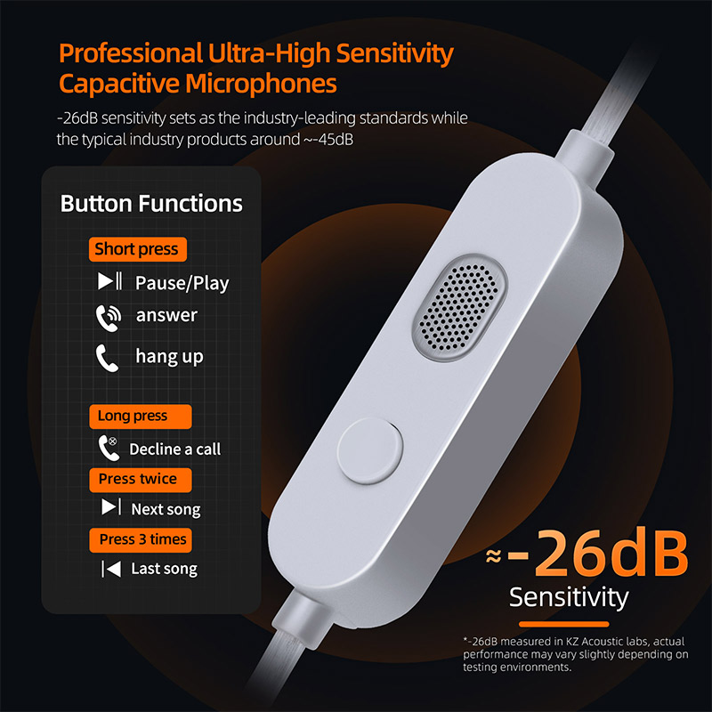 KZ-M2 OFC Silver-Plated Earpho – Wired Earphone Mic recenzja i cena