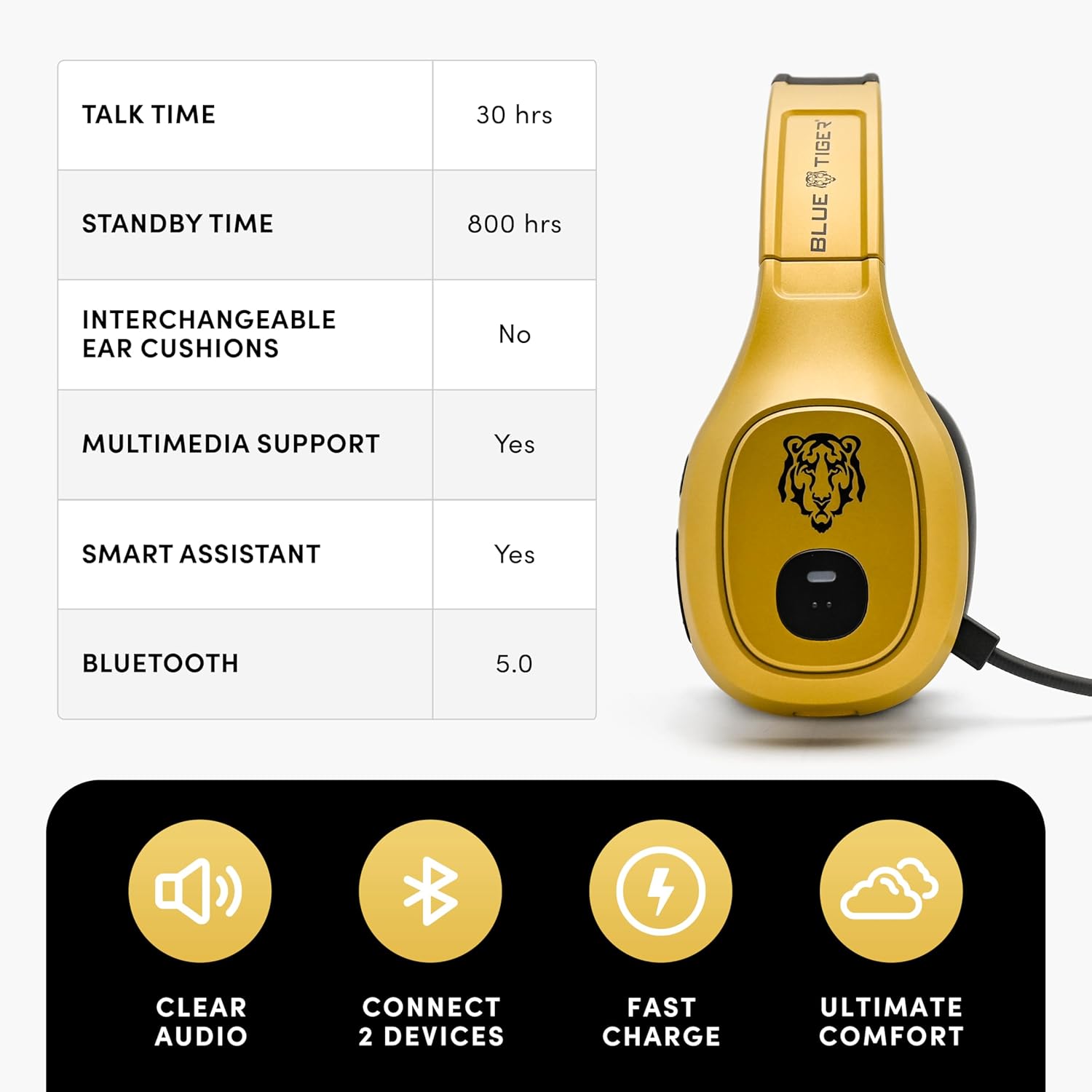 Premium Trucker Bluetooth Head – Usb C Earphone recenzja i cena
