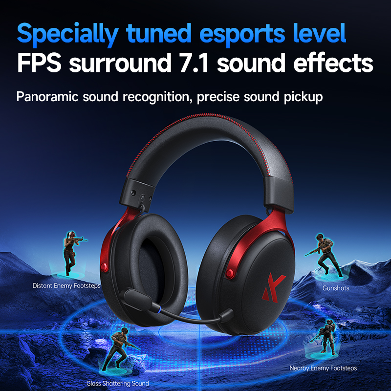 MCHOSE V9 Pro Headset with Mic – Gaming Headset Rgb recenzja i cena