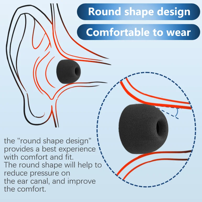 Soft Memory Foam Earphone Tip  – Earphone Foam Tip recenzja i cena