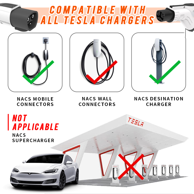 WUFEN Tesla Electric Vehicle C – Cable Extension 3.5 recenzja i cena