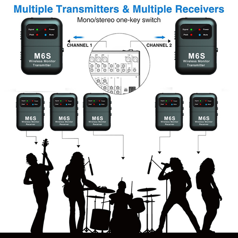 A73E-2.4G Wireless In Ear Moni – In Ear Monitor Iem recenzja i cena