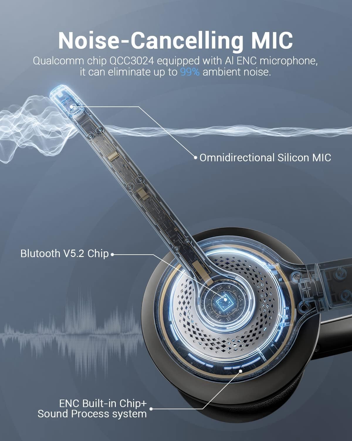 Bluetooth 5.2 Headset with Mic – Bluetooth Headset On Ear recenzja i cena