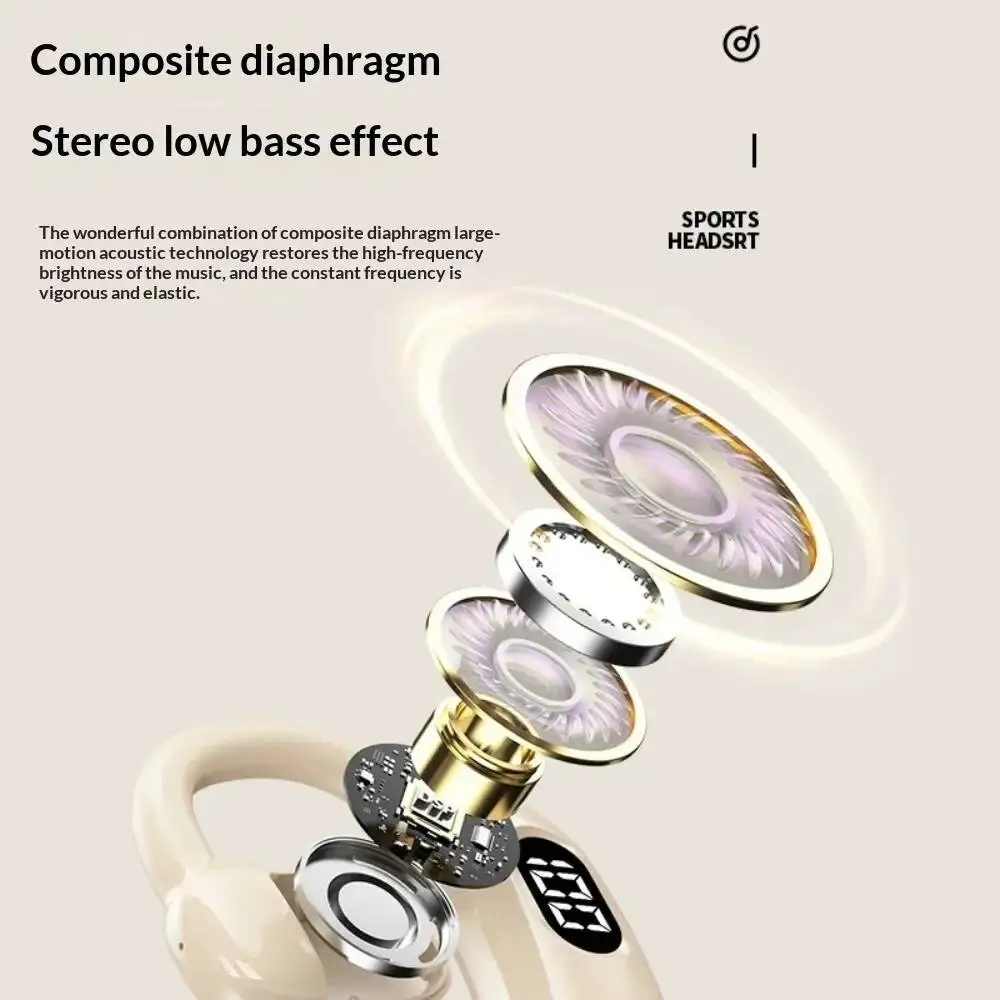 Wireless Bluetooth Headphones  – Bluetooth Headset On Ear recenzja i cena